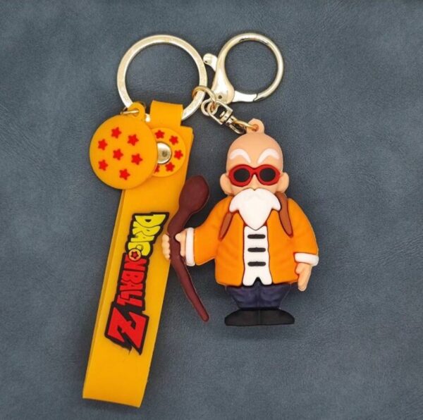 Dragonballl Rubber Keychain - Image 2